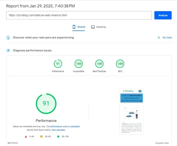 Google pagespeed