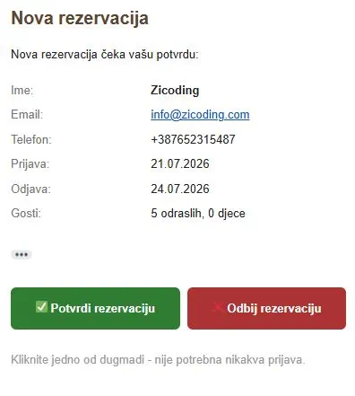 Jednostavan pregled potvrđene rezervacije sa opcijama za kontakt gosta