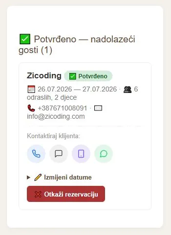 Jednostavan pregled potvrđene rezervacije sa opcijama za kontakt gosta