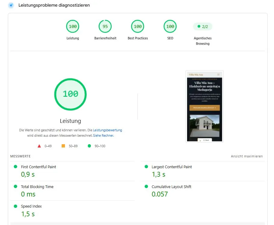 Prikaz PageSpeed rezultata za web stranicu za Villa Mia Ana