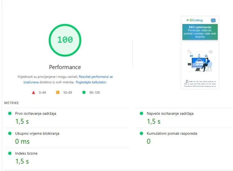 Google misst, wie Nutzer mit deiner Website interagieren
